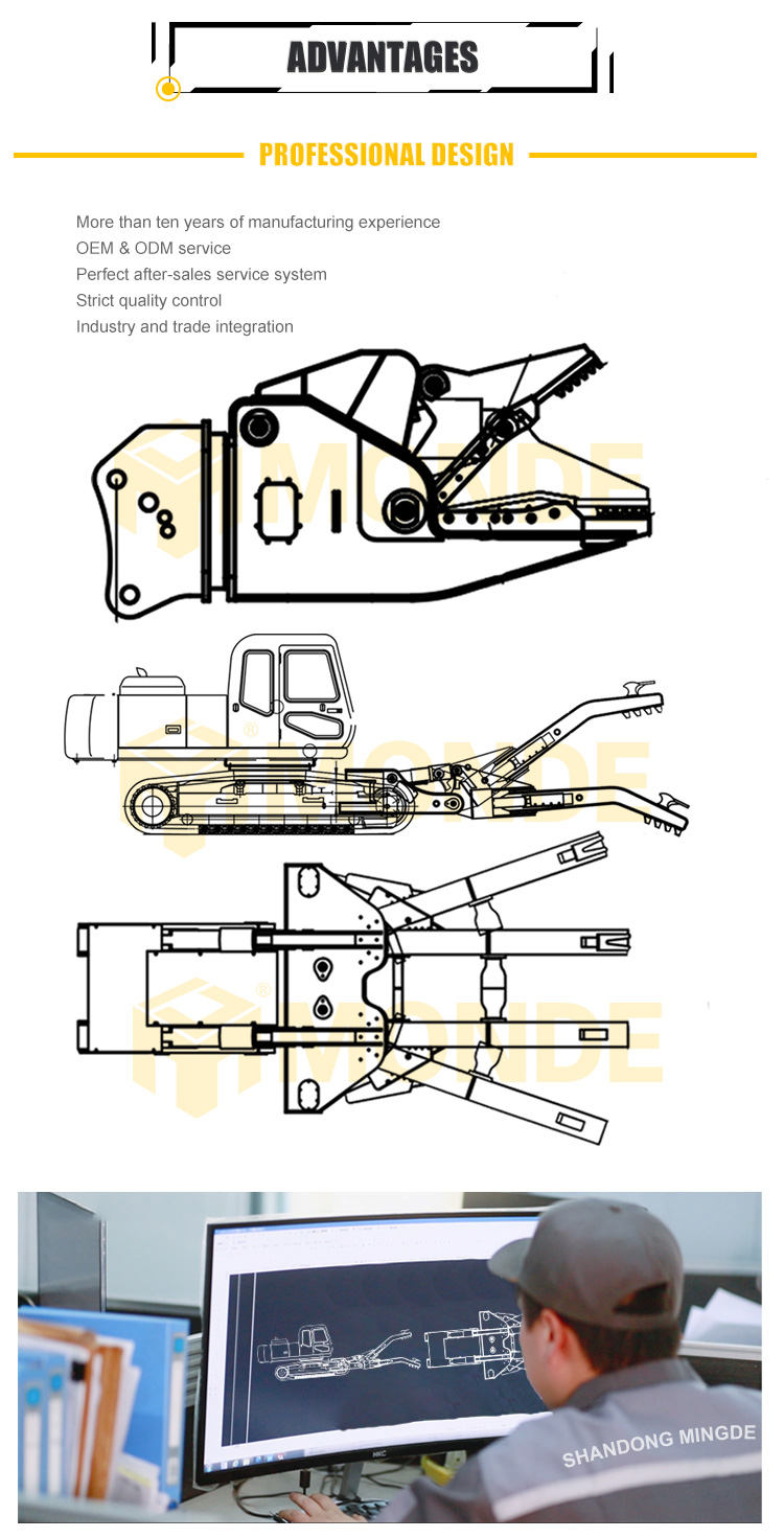 Car Dismantling Shear